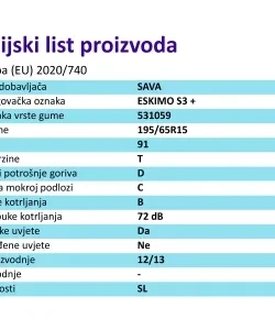 GUMA 195/65R15 91T ESKIMO S3+MS TL SAVA Informacijski list