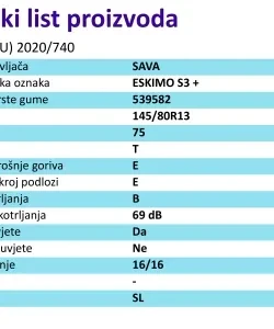 GUMA 145/80R13 75T ESKIMO S3+ MS TL SAVA Informacijski list