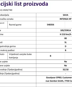 GUMA 185/55R14 80H INTENSA HP TL SAVA Informacijski list