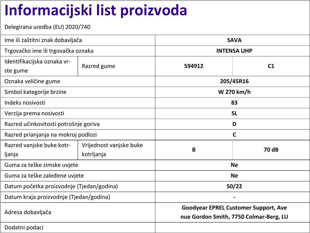 GUMA 205/45R16 83W INTENSA UHP FP SAVA Informacijski list